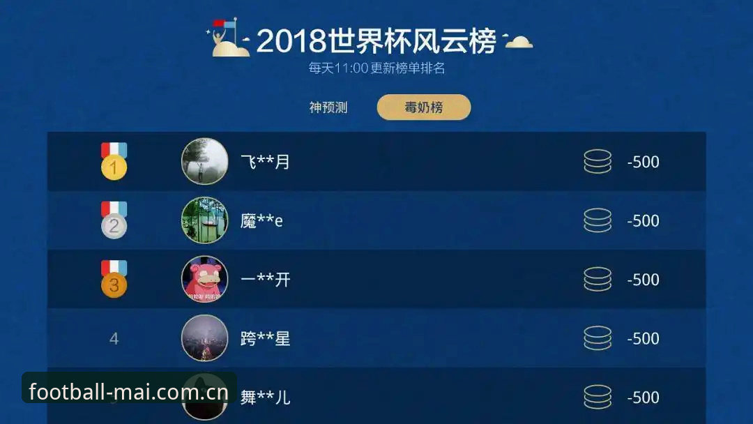 世界杯竞猜app苹果版攻略 世界杯竞猜app苹果版攻略最新动态:2026赛事投注技巧深度解析